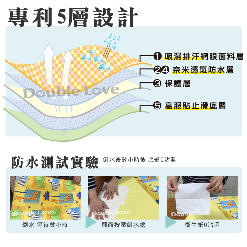 台灣製 防水尿墊70X90CM 保潔墊 產褥墊 5層專利 DL全方位 雙面可用防水尿墊嬰兒床遊戲墊【JA0070】